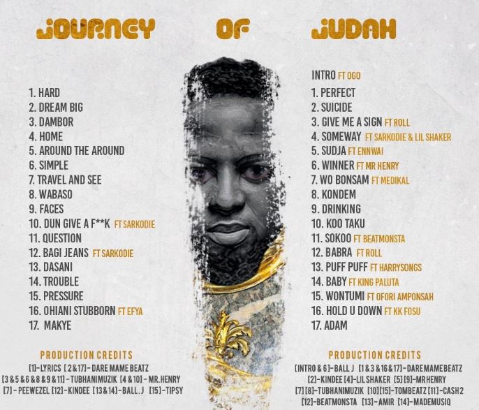 Download Full Album-Guru – Journey of Judah