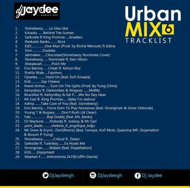 Download Dj Jaydee Urban Mix (Volume 6)