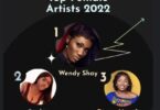 top female artist in 2022 boomplay charts