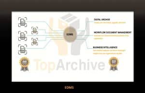 how ghanaian businesses can benefit from top archive's edms.